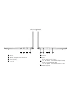 Dell Pro 14 - AMD Ryzen 3, 8GB, 512GB SSD